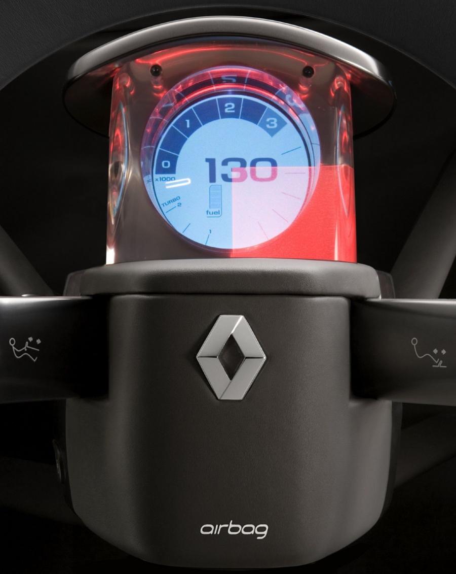  Renault Altica Concept 2006 года  (фото 80 из 111)